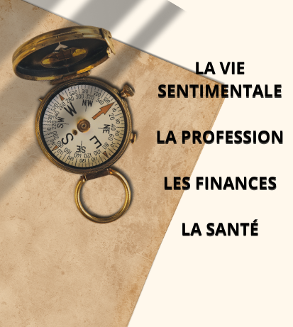 Analyse d’un domaine